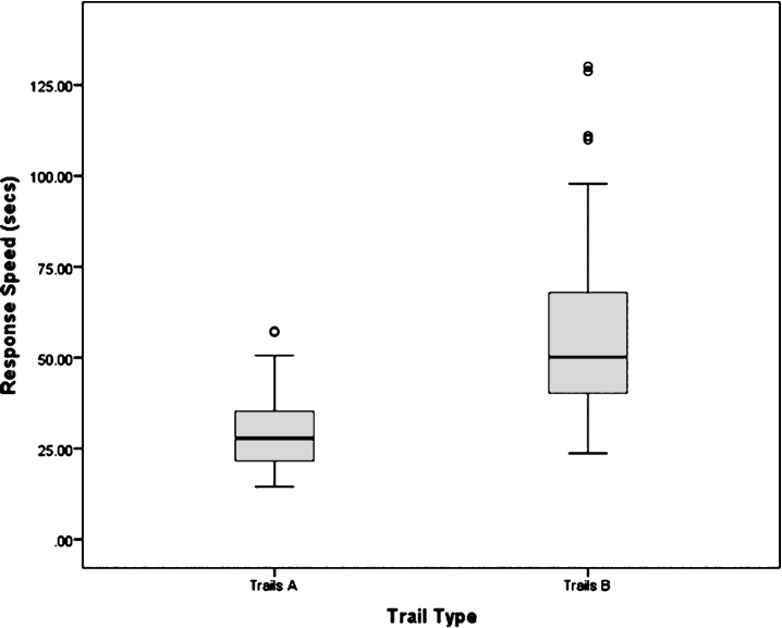 Fig.1