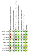 Fig. 10