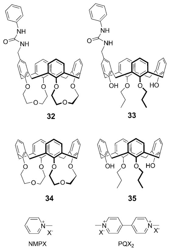 Fig. 17