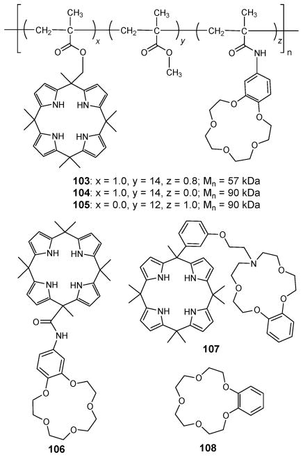 Fig. 61