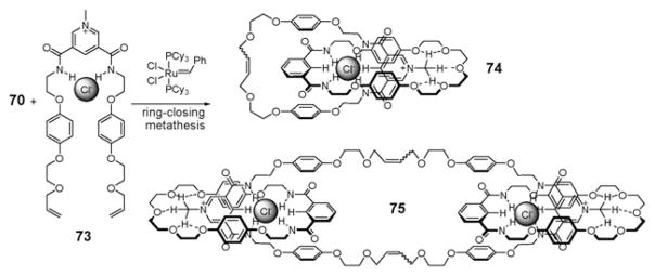 Fig. 40