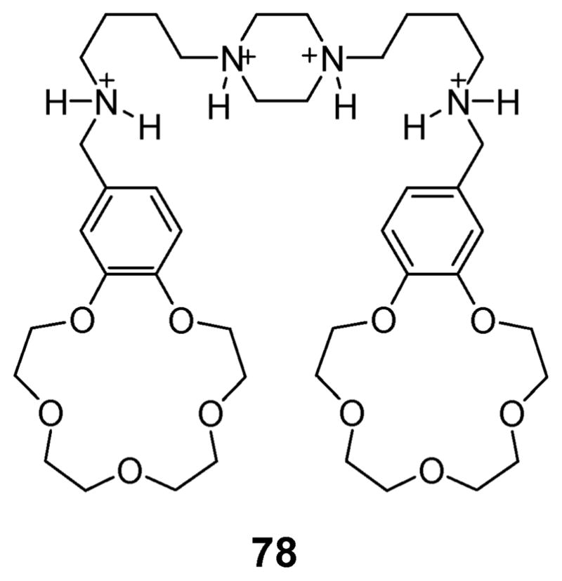 Fig. 42