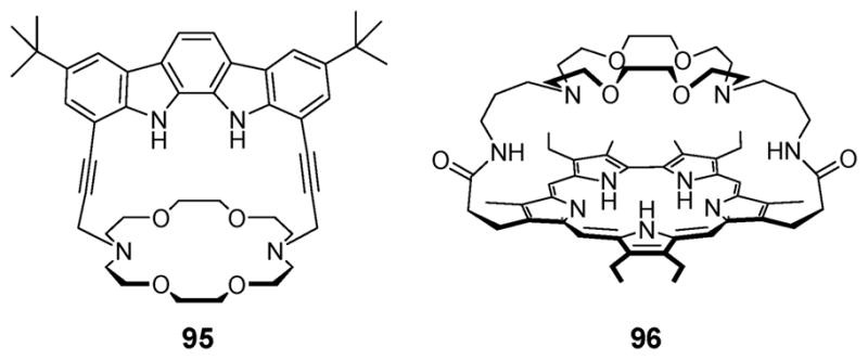 Fig. 55