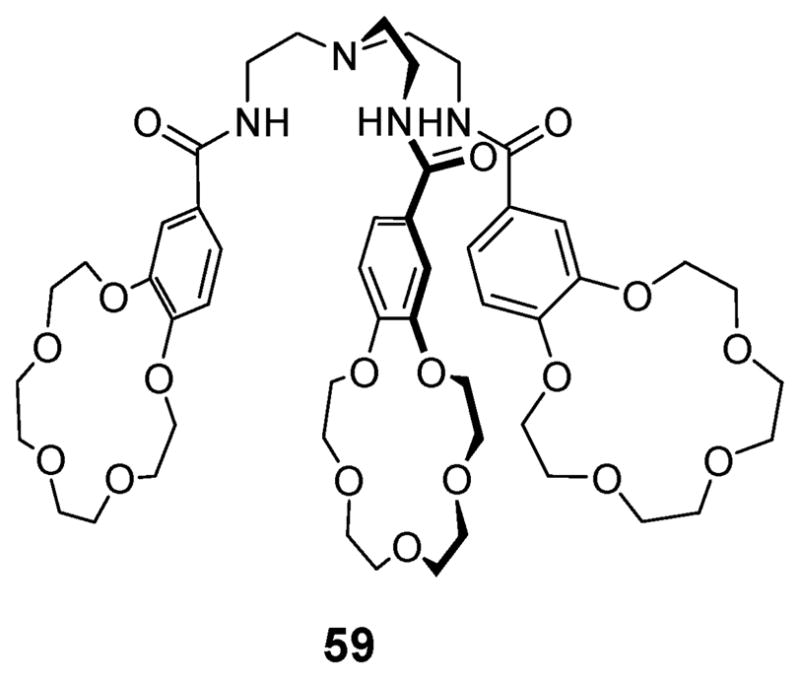 Fig. 31