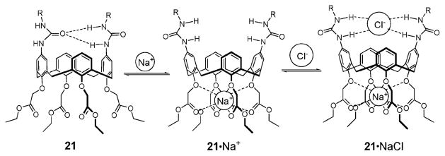 Fig. 11