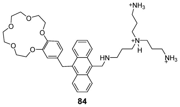 Fig. 47