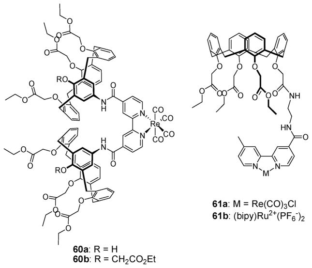 Fig. 32