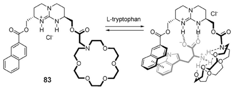 Fig. 46