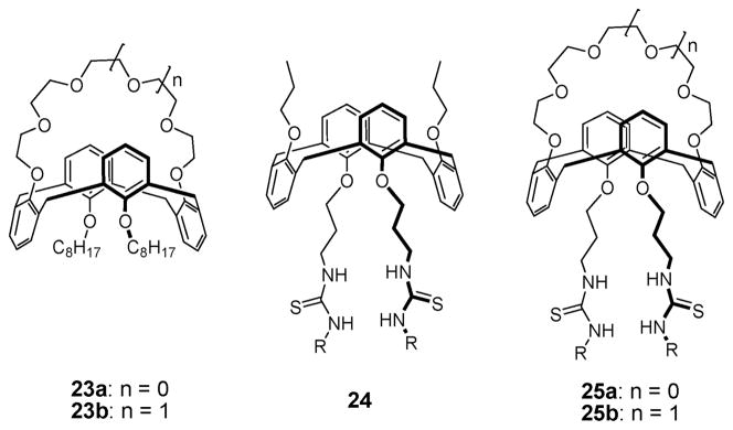 Fig. 12