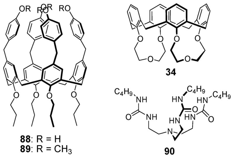 Fig. 51