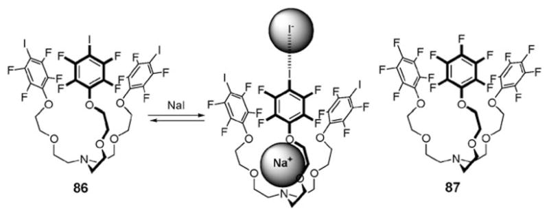 Fig. 49