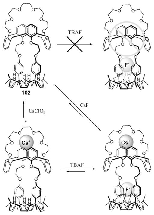 Fig. 59