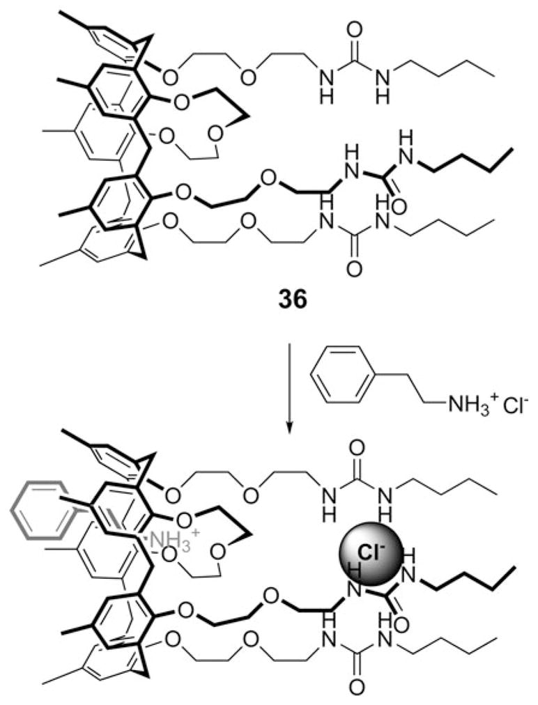 Fig. 18