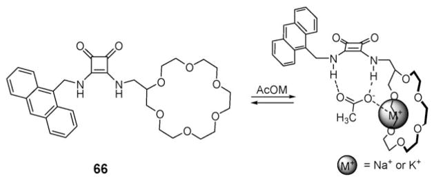 Fig. 37