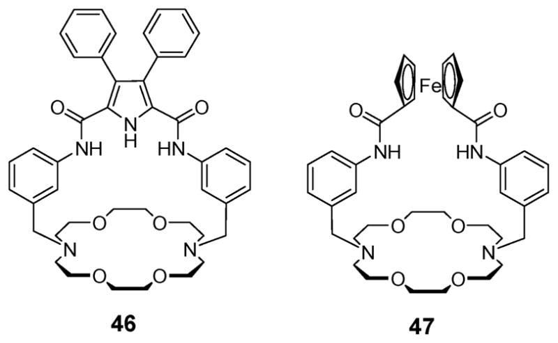 Fig. 26