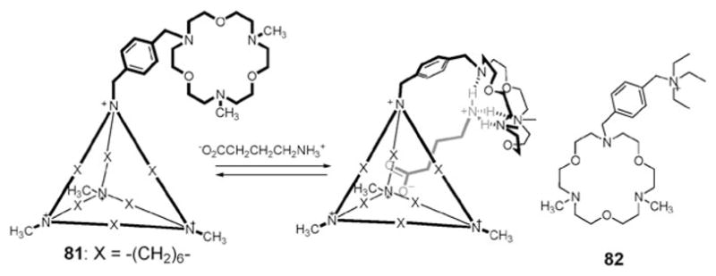 Fig. 45