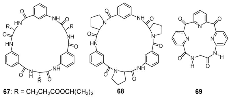 Fig. 38