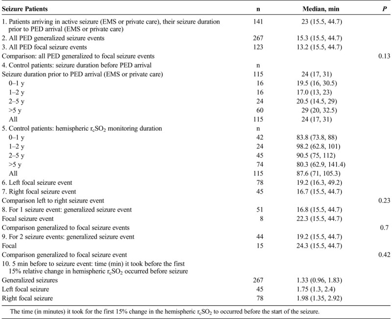 graphic file with name pec-36-e513-g002.jpg