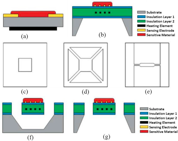 Fig. 12