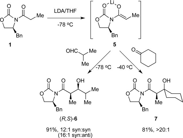 Scheme 2