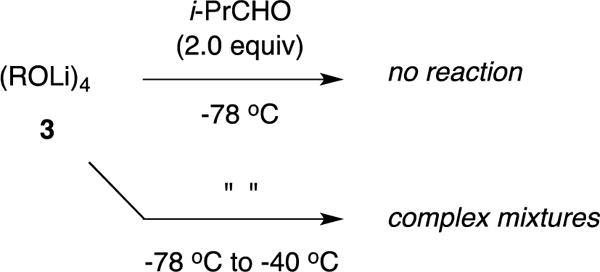 Scheme 3