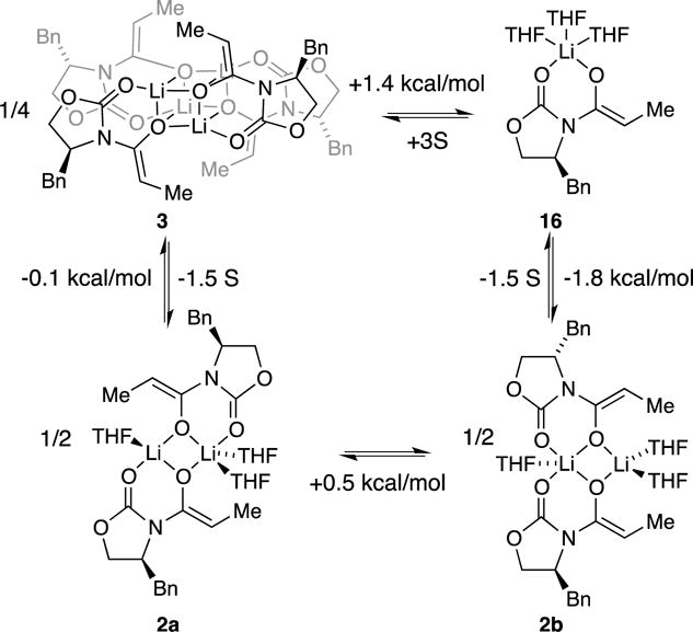 Scheme 4