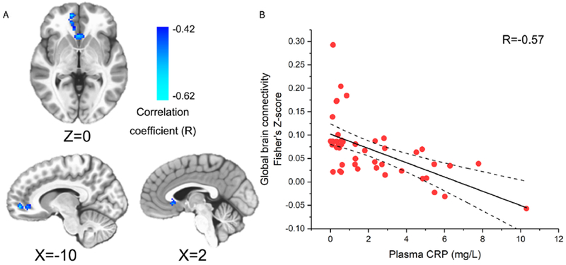 Fig.1.