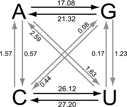 FIG. 5.