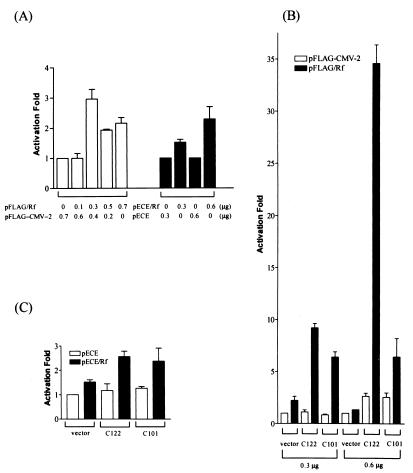 FIG. 9