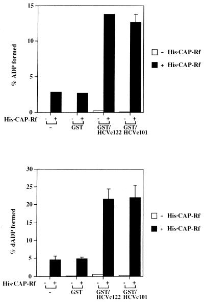 FIG. 8