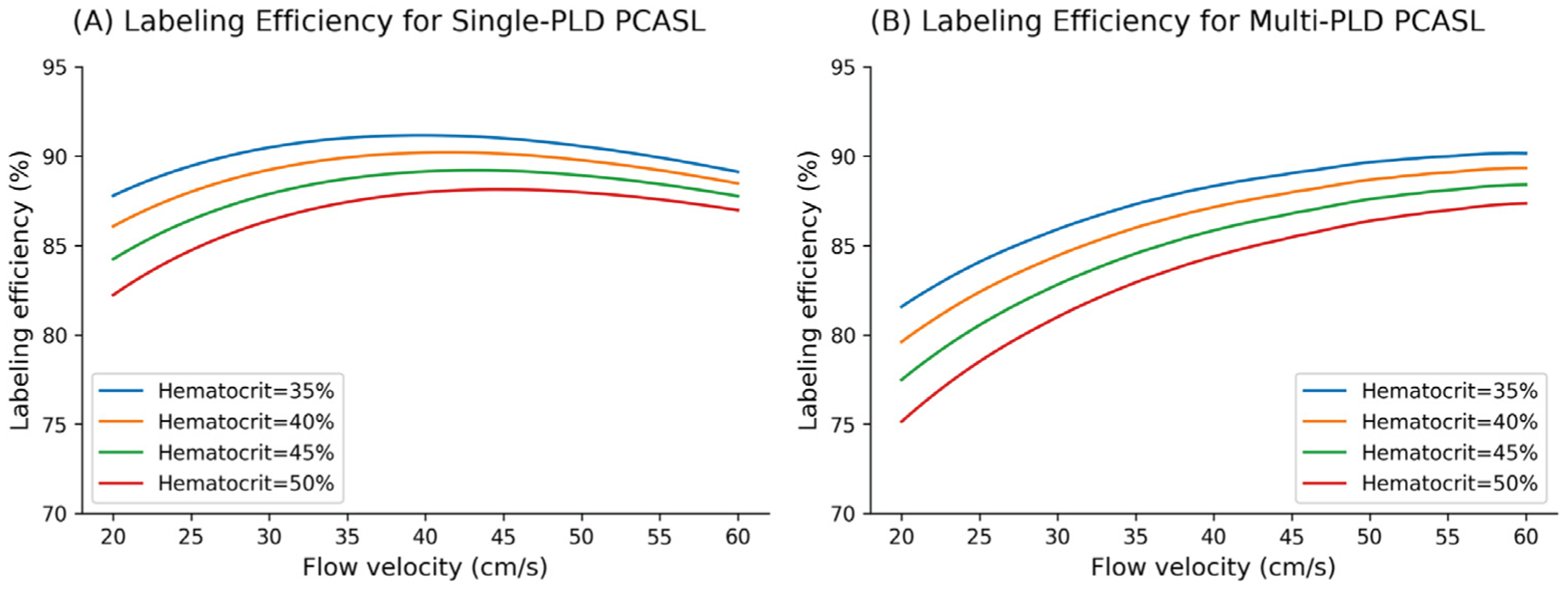 Fig. 11.