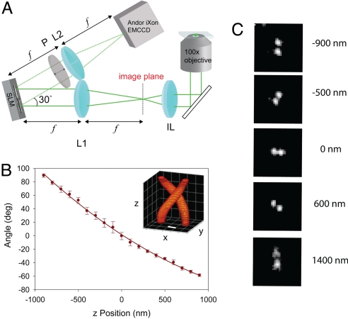 Fig. 1.