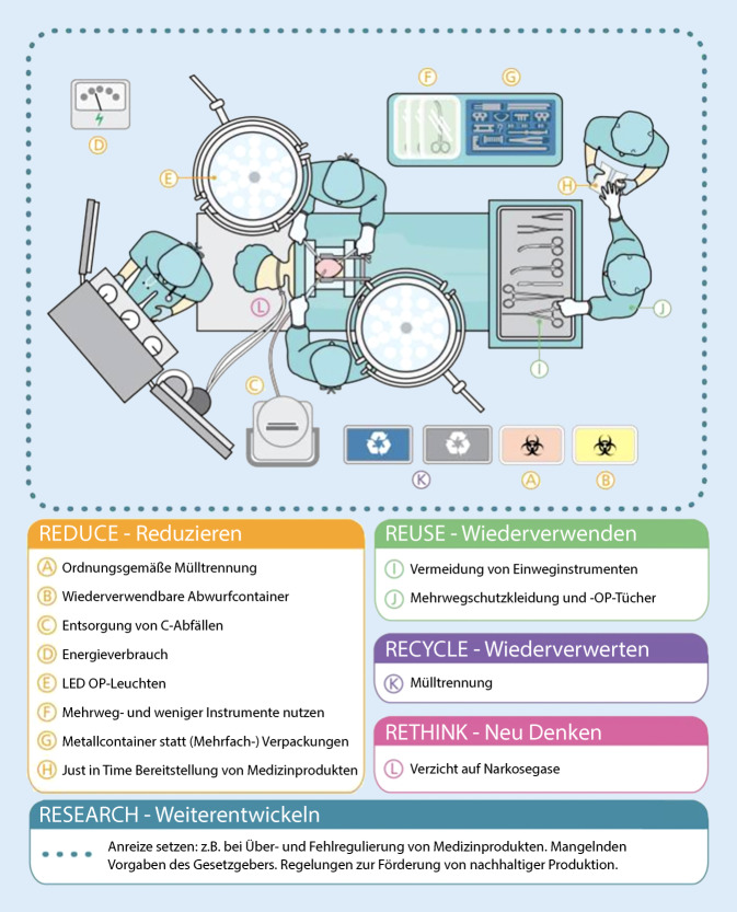 graphic file with name 104_2022_1785_Fig1_HTML.jpg