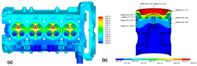 Figure 20