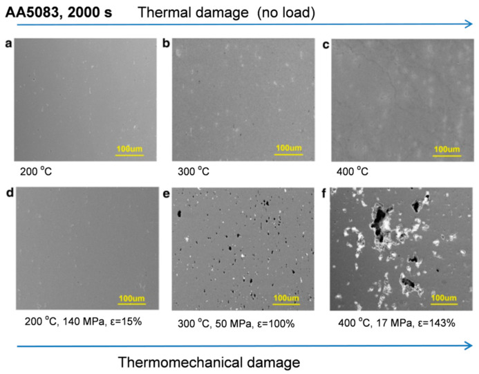 Figure 32