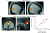 Figure 5.