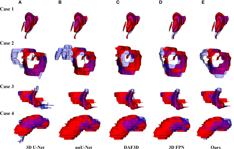 Figure 5