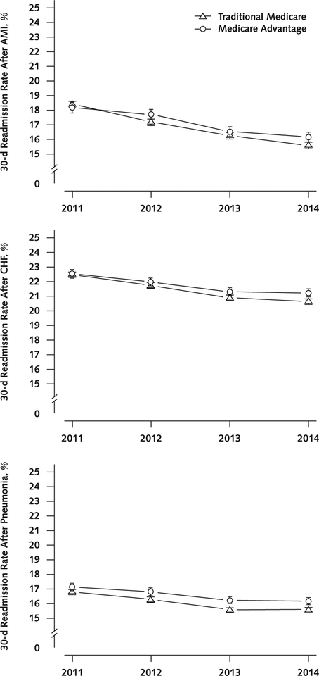 Figure.1