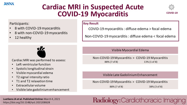 graphic file with name ryct.2021200628.VA.jpg