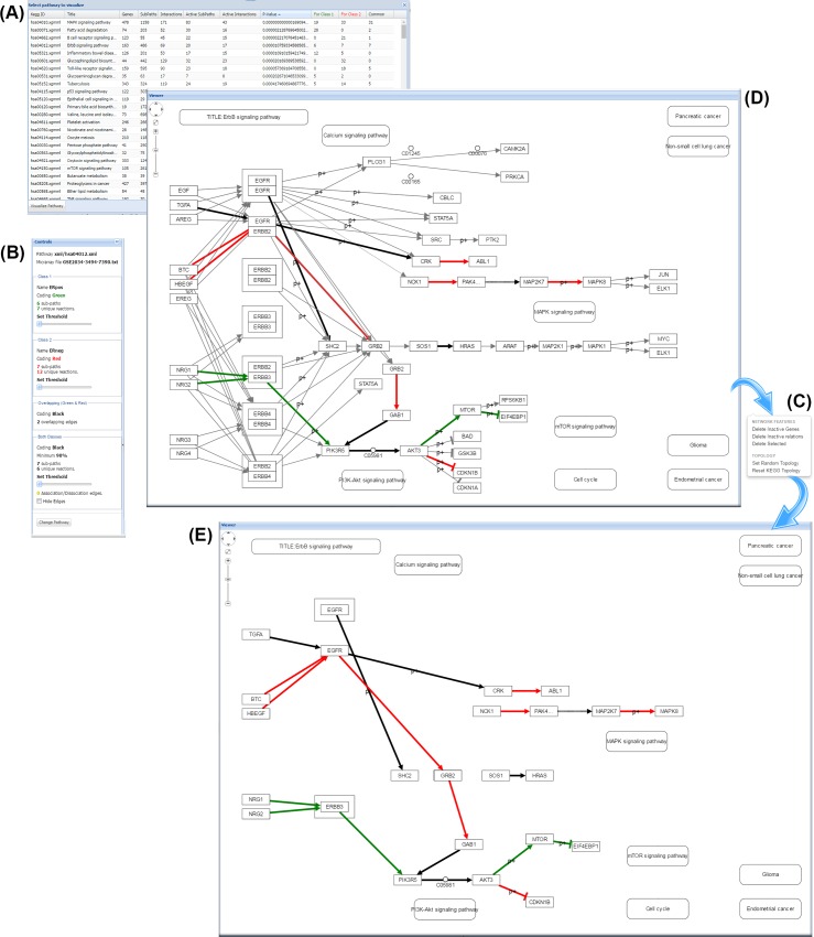 Fig 12