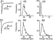 Fig. 10.