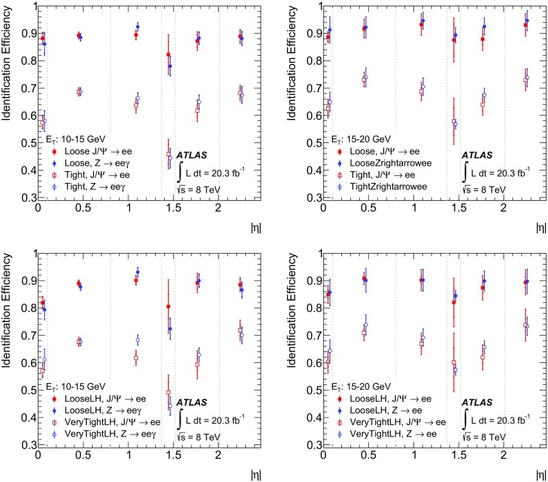 Fig. 10