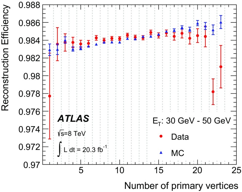 Fig. 21