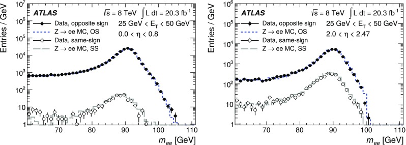 Fig. 16