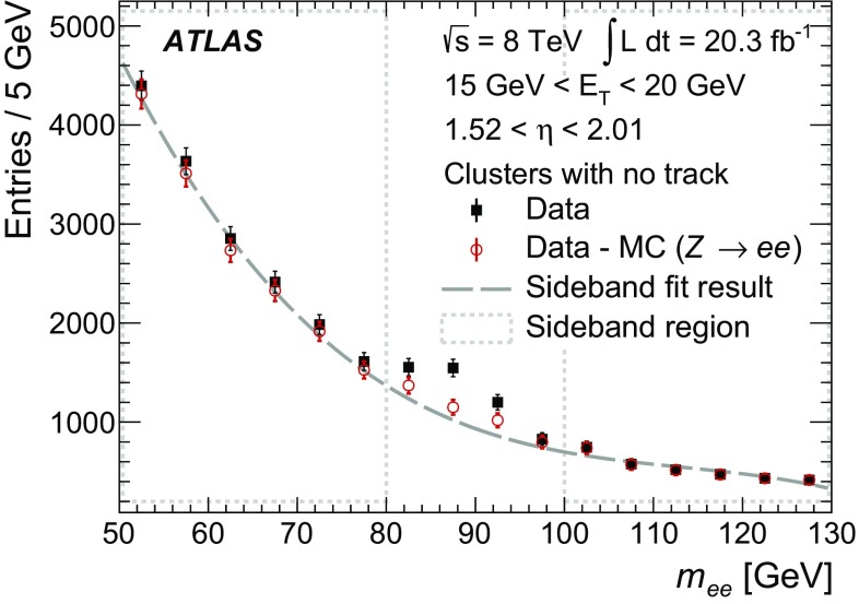 Fig. 18