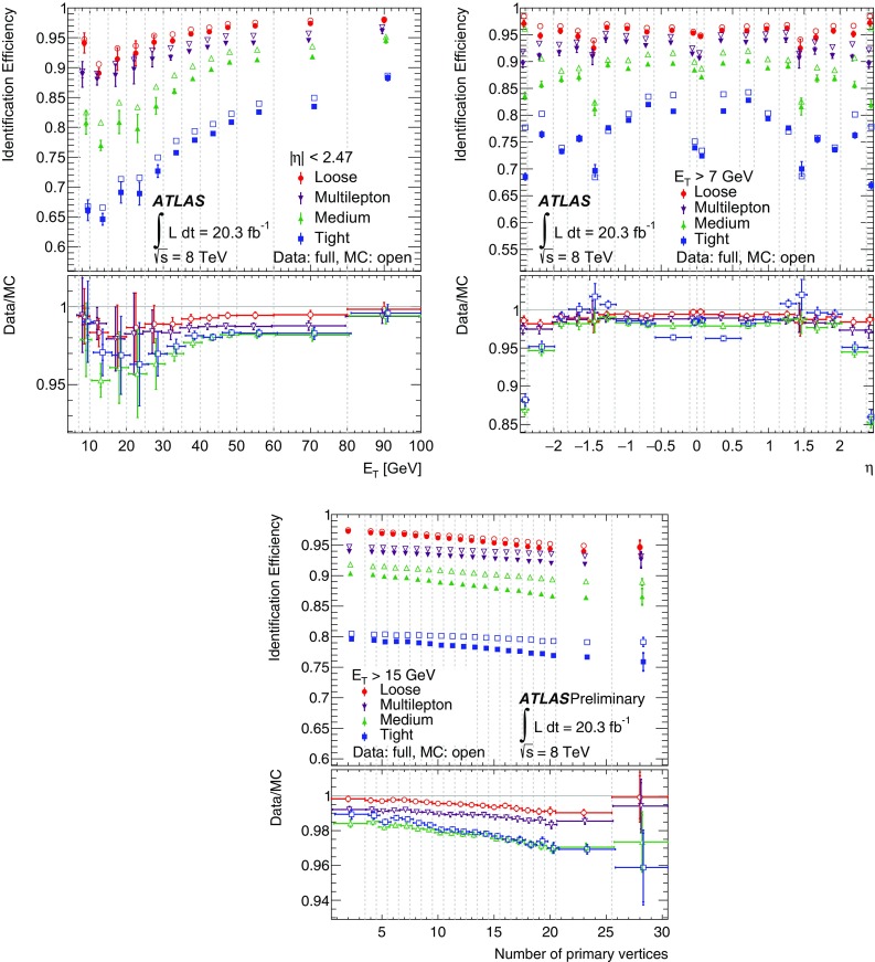 Fig. 13