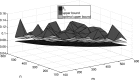 FIG. 6.