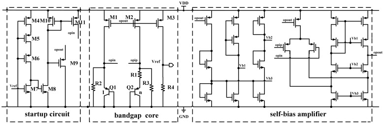 Figure 8.