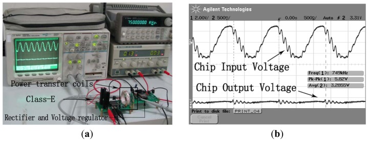 Figure 14.