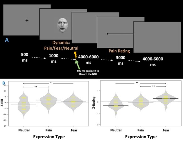 Fig. 1.